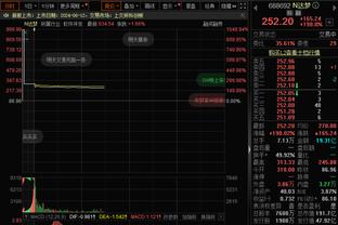 纳乔：皇马进入了一个无穷时代 维尼修斯很好地控制了情绪